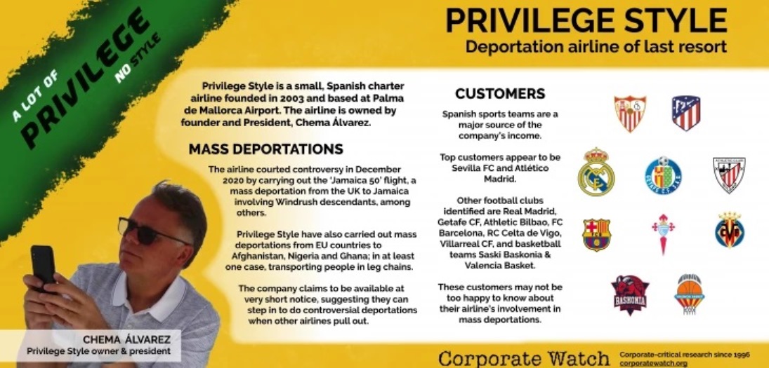 Privilege Style summary by Corporate Watch - click to enlarge